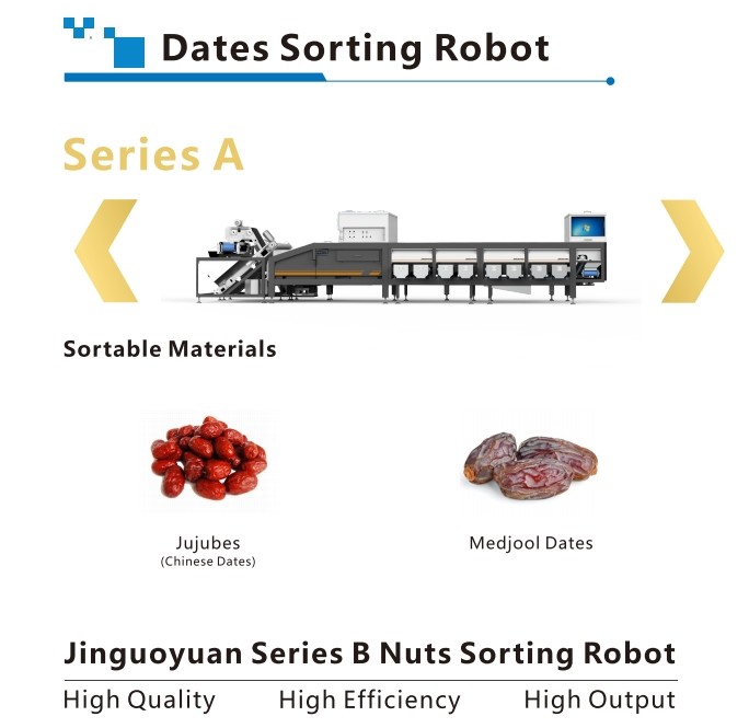 Date Sorting Machine Powered By Deep Learning Technology High Accuracy ...